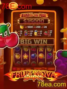 Explorando o Mundo de FruitNovaSuper: Um Guia Completo para Jogadores